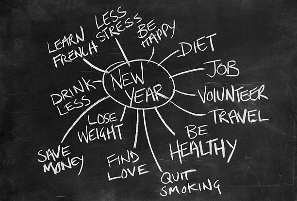 Lady Lovin Her Life It s A Good Time For Making Resolutions or Is It 